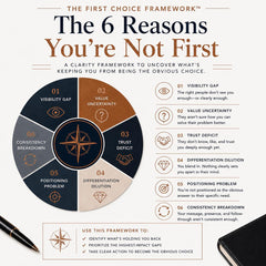 Why-Am-I-Never-The-First-Choice-Guided-Exploration-Etsy-02-Framework.png