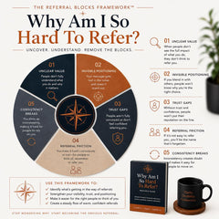 Why-Am-I-So-Hard-To-Refer-Resource-Guide-Etsy-02-Framework.png