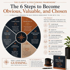 Why-Nobody-Knows-What-To-Do-With-You-Resource-Guide-Etsy-02-Framework.png