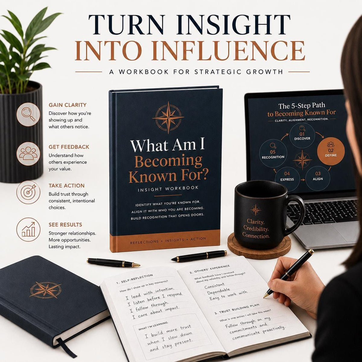 What-Am-I-Becoming-Known-For-Insight-Workbook-Etsy-03-Application.png