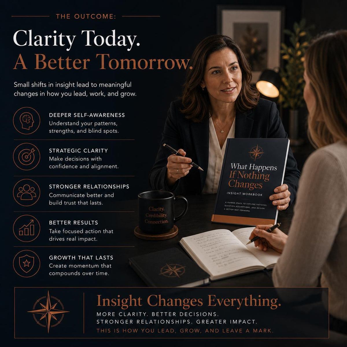 What-Happens-If-Nothing-Changes-Insight-Workbook-Etsy-04-Outcome.png