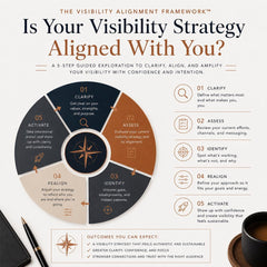 Does-My-Visibility-Strategy-Actually-Fit-Me-Reource-Guide-Etsy-02-Framework.png
