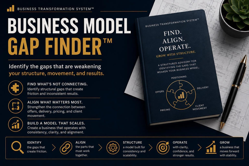 Business Model Gap Finder™ | Business Alignment Advisory PDF | Operational Structure Evaluation Tool | BTS™ Digital Download