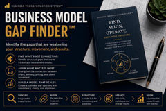 Business Model Gap Finder™ | Business Alignment Advisory PDF | Operational Structure Evaluation Tool | BTS™ Digital Download