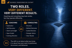 Coach to Consultant Readiness™ | Consulting Transition Advisory PDF | Advisor Positioning & Structure Tool | BTS™ Digital Download