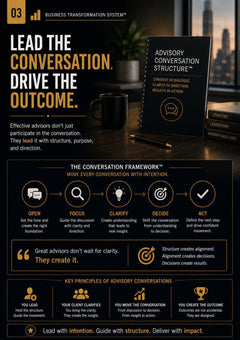 Advisory Conversation Structure™ | Client Conversation Framework PDF | Decision & Clarity Advisory Tool | BTS™ Digital Download