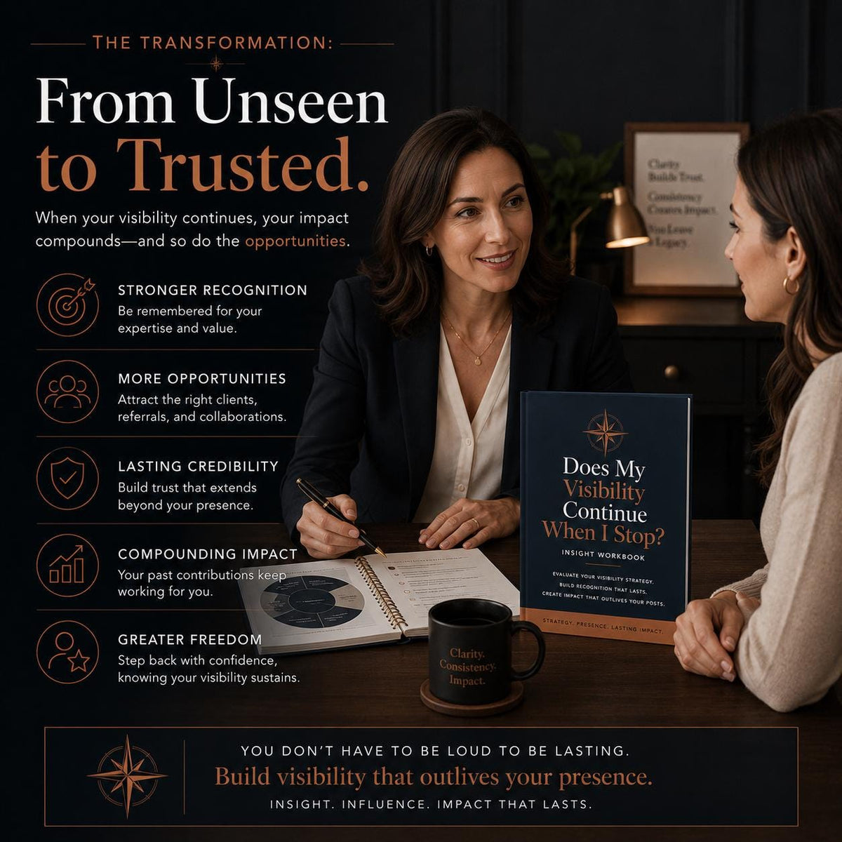 Does-My-Visibility-Continue-When-I-Stop-Insight-Workbook-Etsy-04-Outcome.png