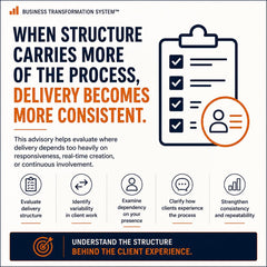 Client Work Structure Audit™ | Coaching Business System | Client Delivery Evaluation Tool | Consultant & Service Provider Resource | BTS™