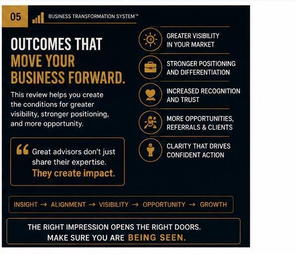 Why You're Being Overlooked™ | Personal Brand Visibility Review | Professional Visibility Audit | Authority & Positioning Workbook