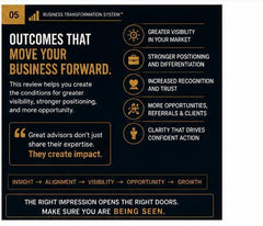 Why You're Being Overlooked™ | Personal Brand Visibility Review | Professional Visibility Audit | Authority & Positioning Workbook