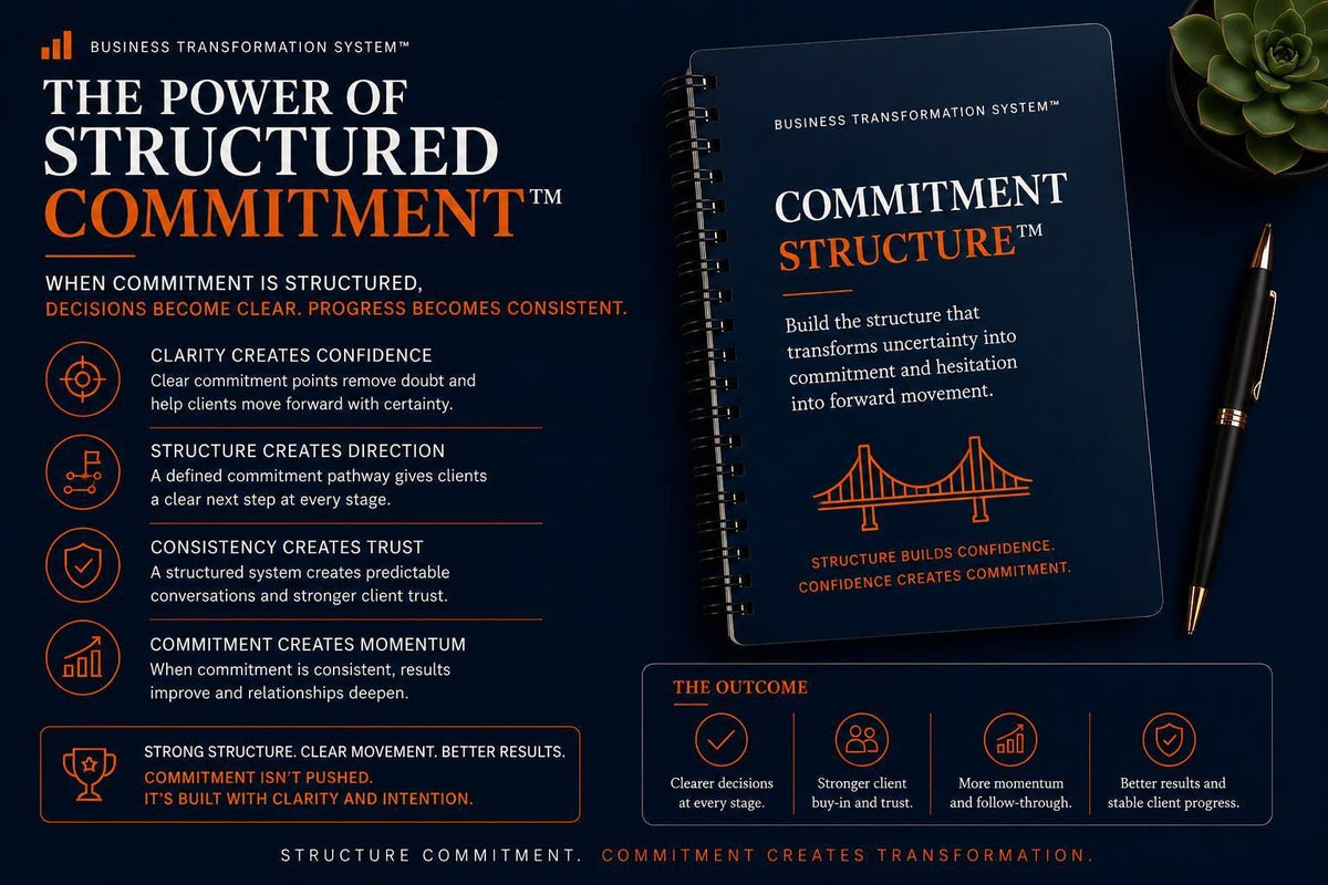 Commitment Structure™ | Business Commitment Framework | Client Decision Clarity Tool | Consultant Advisory Toolkit | BTS™ Digital Download