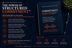 Commitment Structure™ | Business Commitment Framework | Client Decision Clarity Tool | Consultant Advisory Toolkit | BTS™ Digital Download