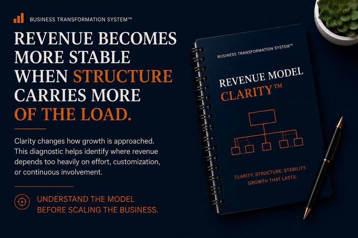 Revenue Model Clarity™ | Business Structure Diagnostic | Revenue Stability Tool | Scaling & Delivery Evaluation | BTS™ Advisory System