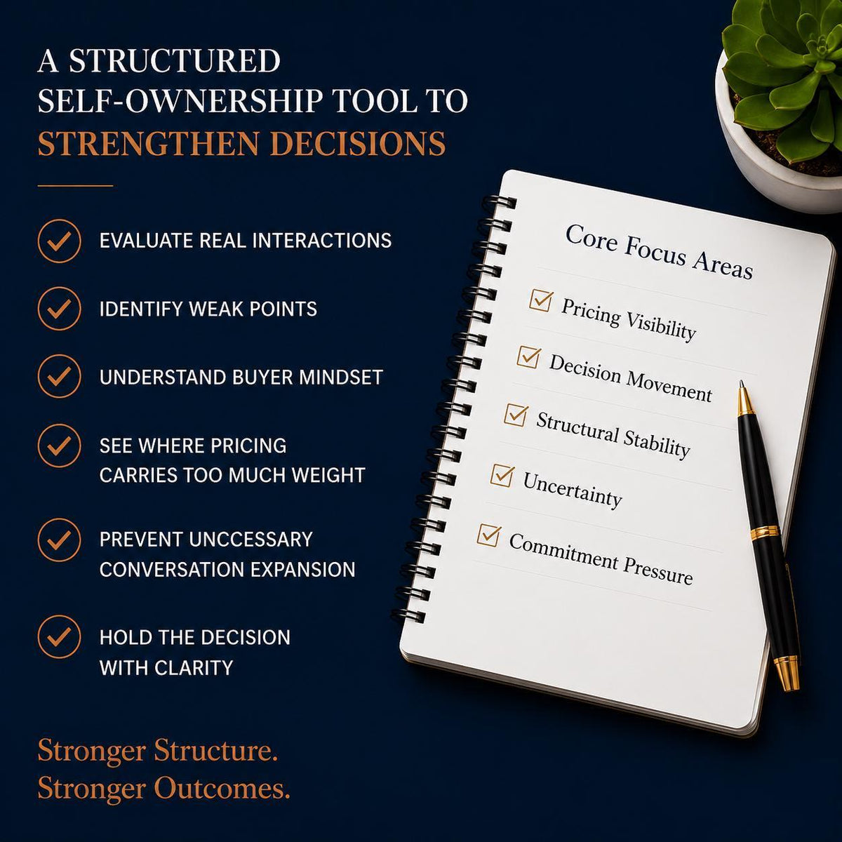 Pricing & Offer Structuring Self-Ownership Tool™ | Evaluate Pricing, Buyer Movement, Decision Stability