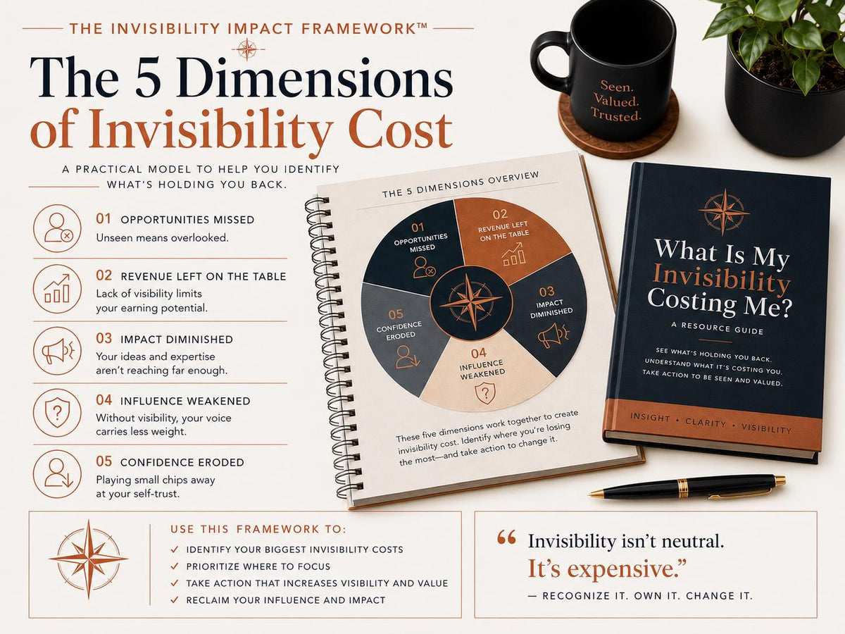 What-Is-My-Invisibility-Costing-Me-Resource-Guide-Etsy-02-Framework.png