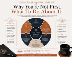 Why-Am-I-Never-The-First-Choice-Resource-Guide-Etsy-02-Framework.png