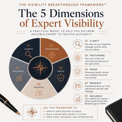 The-Invisible-Expert-Guided-Exploration-Etsy-02-Framework.png