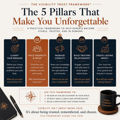 The-Invisible-Expert-Resource-Guide-Etsy-02-Framework.png