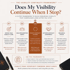 Does-My-Visibility-Continue-When-I-Stop-Resource-Guide-Etsy-02-Framework.png