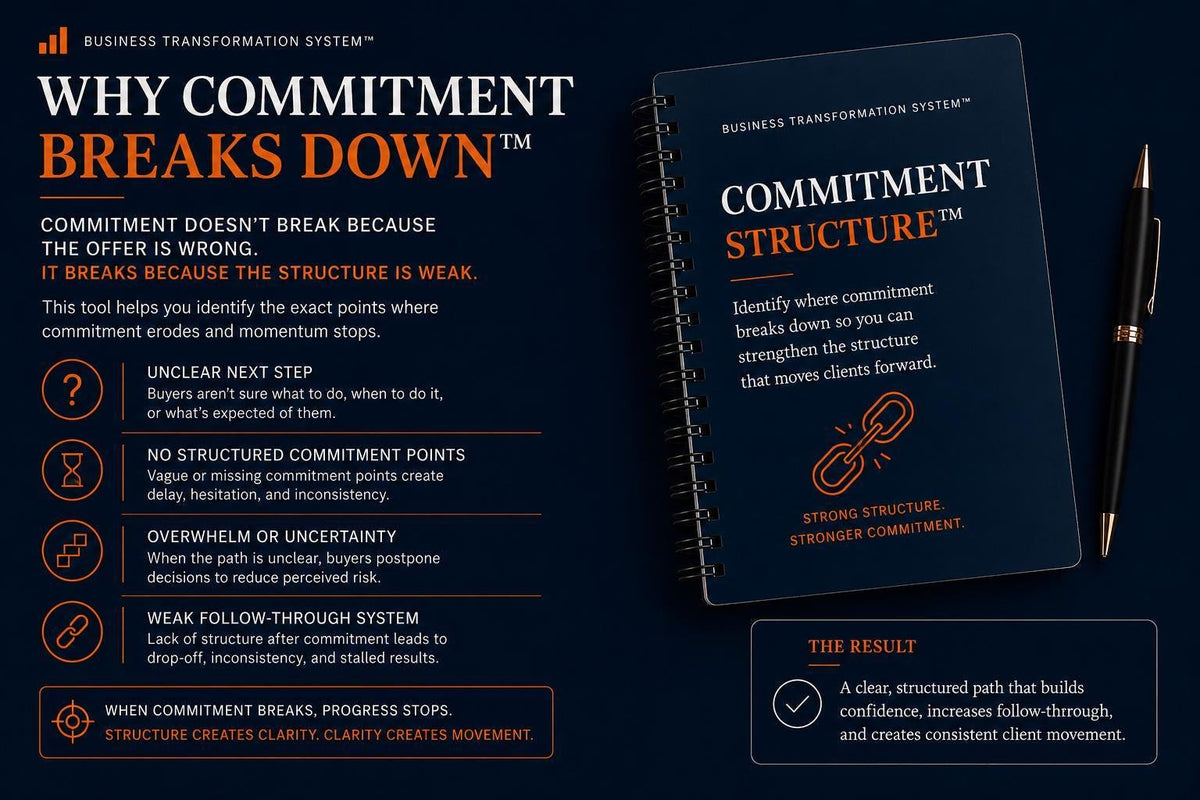 Commitment Structure™ | Business Commitment Framework | Client Decision Clarity Tool | Consultant Advisory Toolkit | BTS™ Digital Download