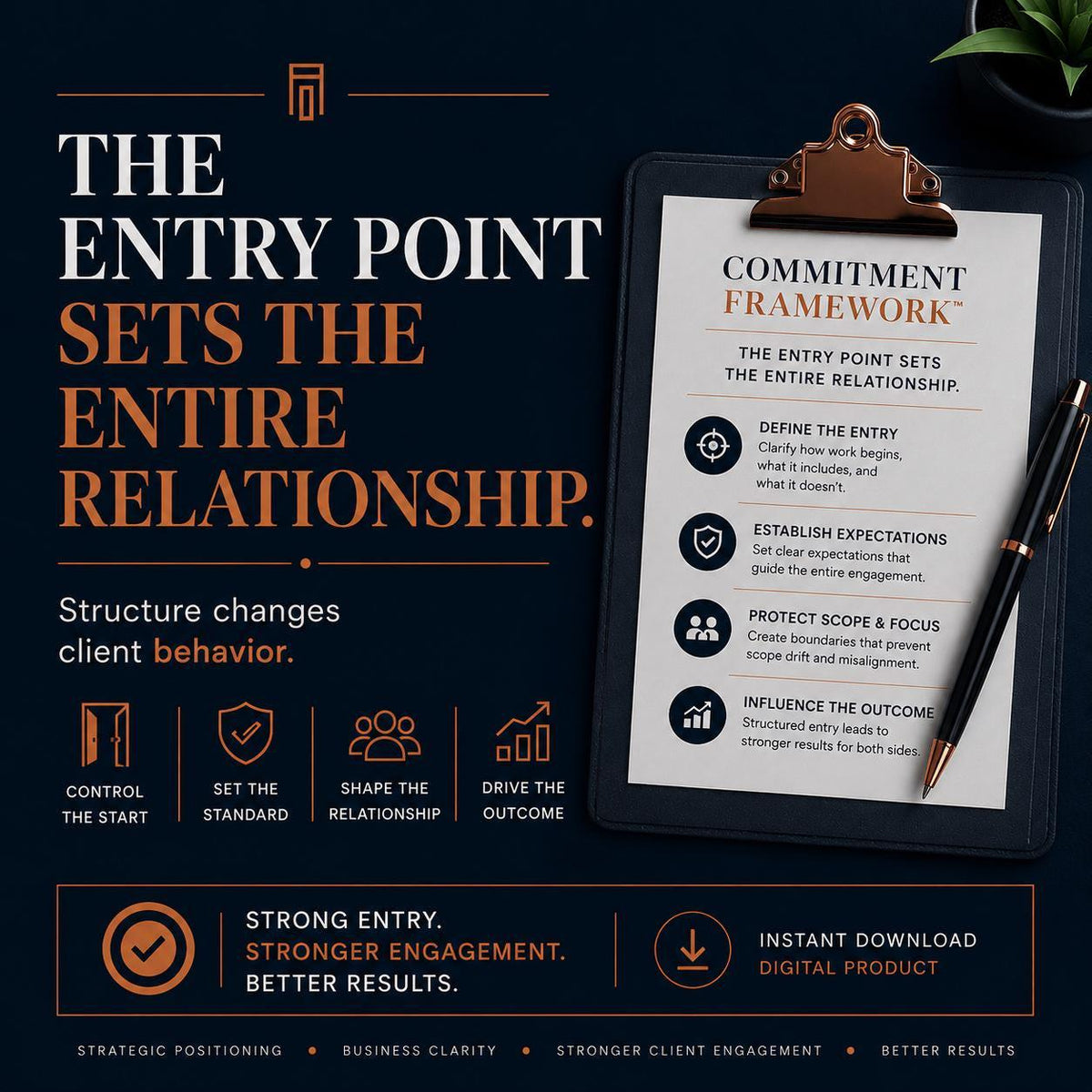 ENTRY POINT CONTROL™
