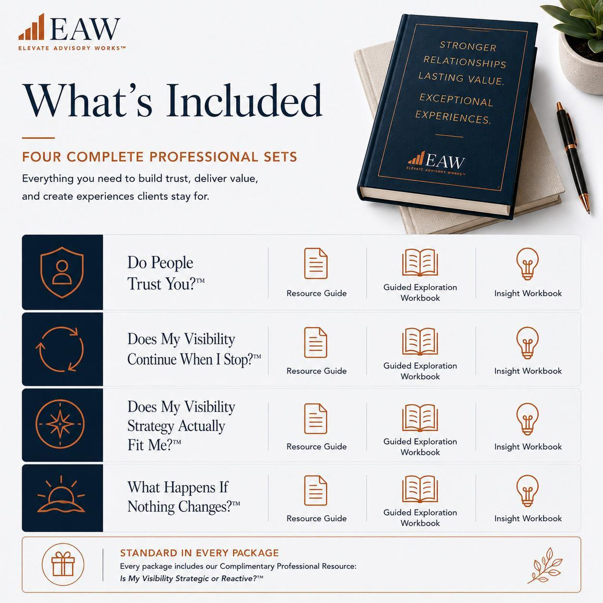Increase-Client-Retention-02-Overview.png