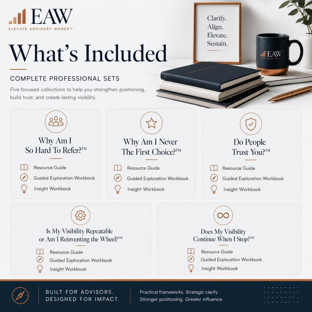 Strengthen-Your-Consulting-Business-02-Overview.png