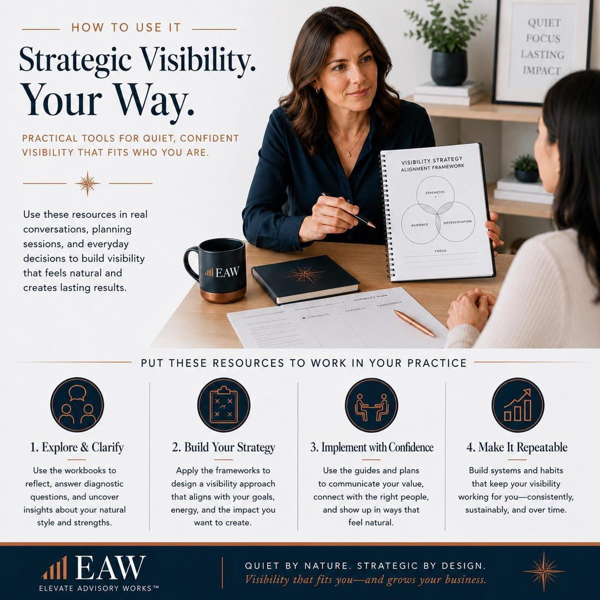 Visibility-Strategies-for-Introverts-03-Application.png