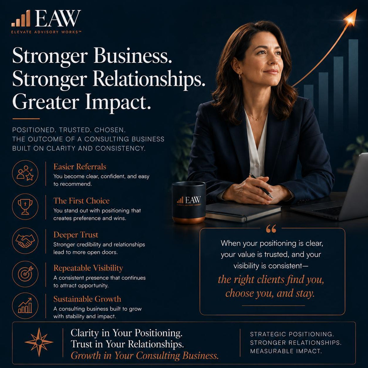 Strengthen-Your-Consulting-Business-04-Outcome.png
