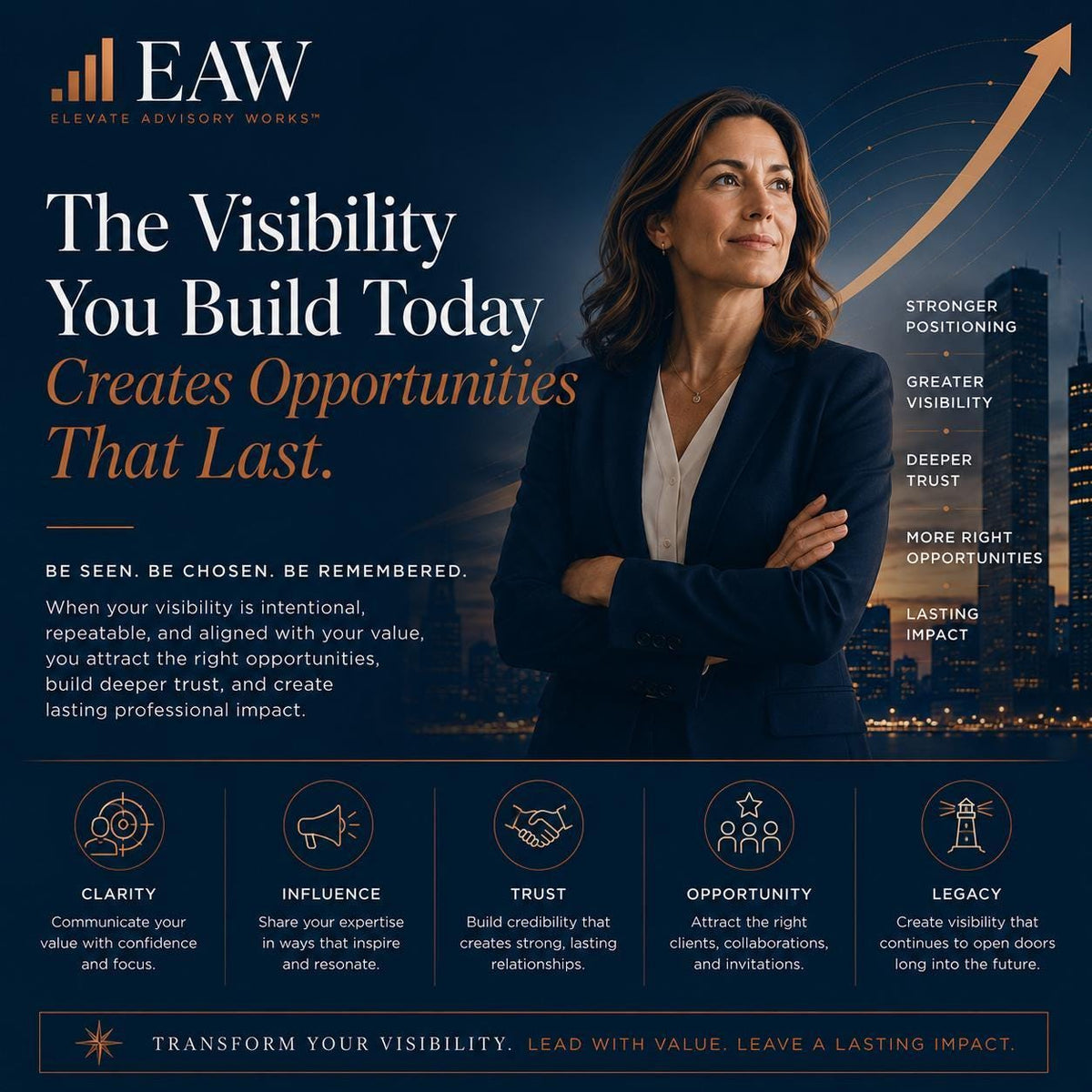 Transform-Your-Professional-Visibility-04-Outcome.png