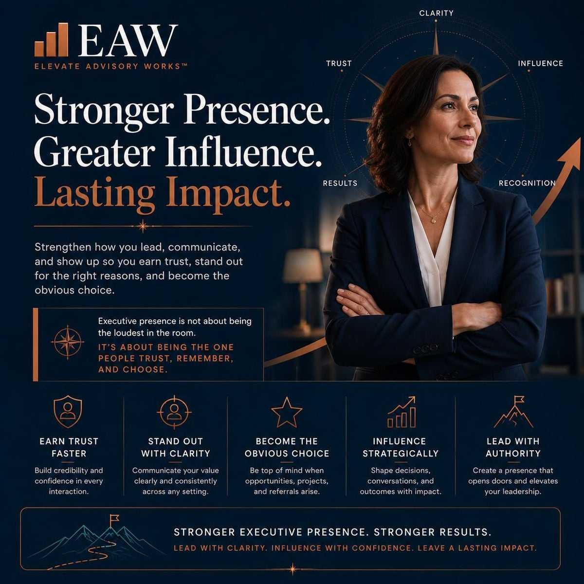 Strengthen-Your-Executive-Presence-04-Outcome.png