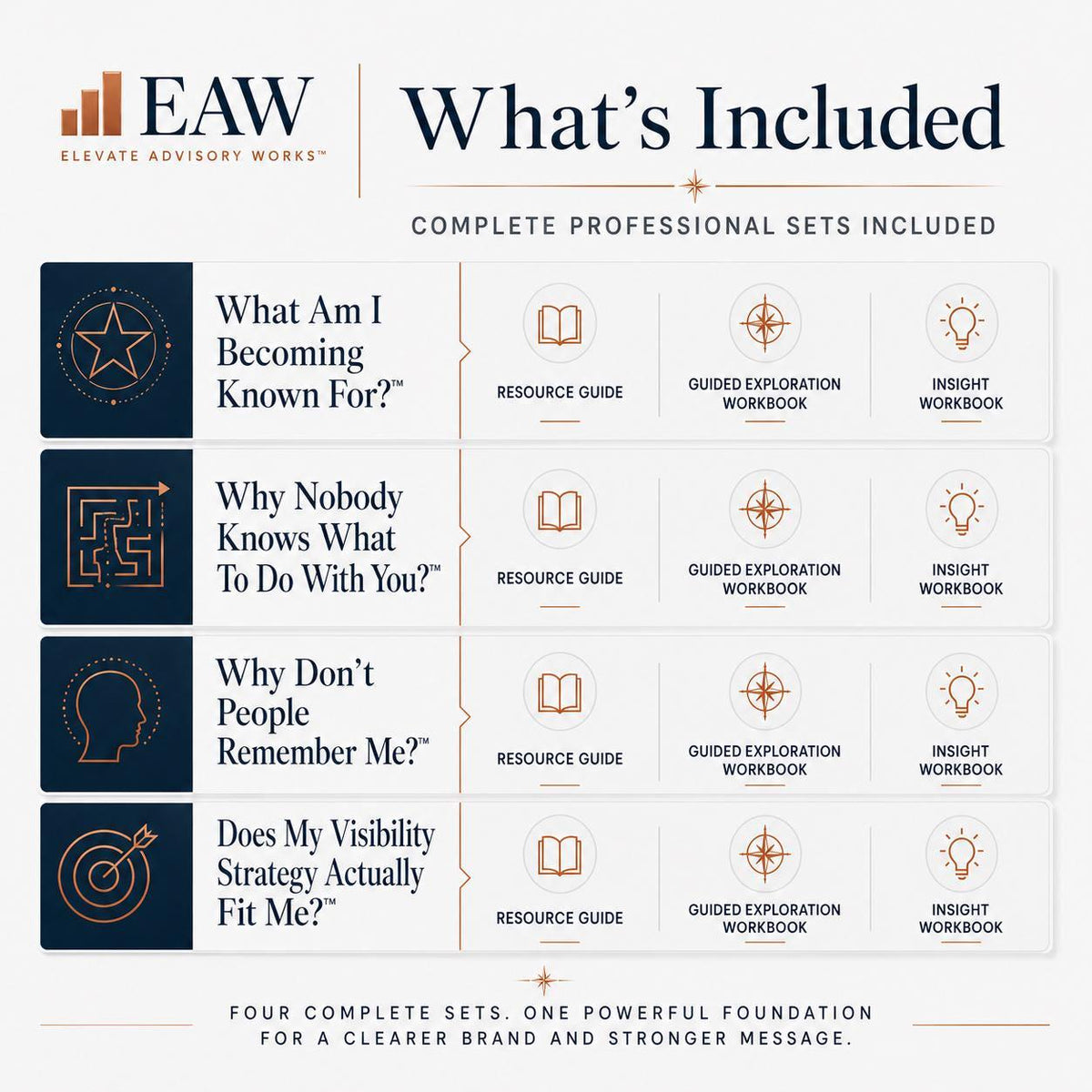 Improve-Professional-Brand-and-Messaging-02-Overview.png