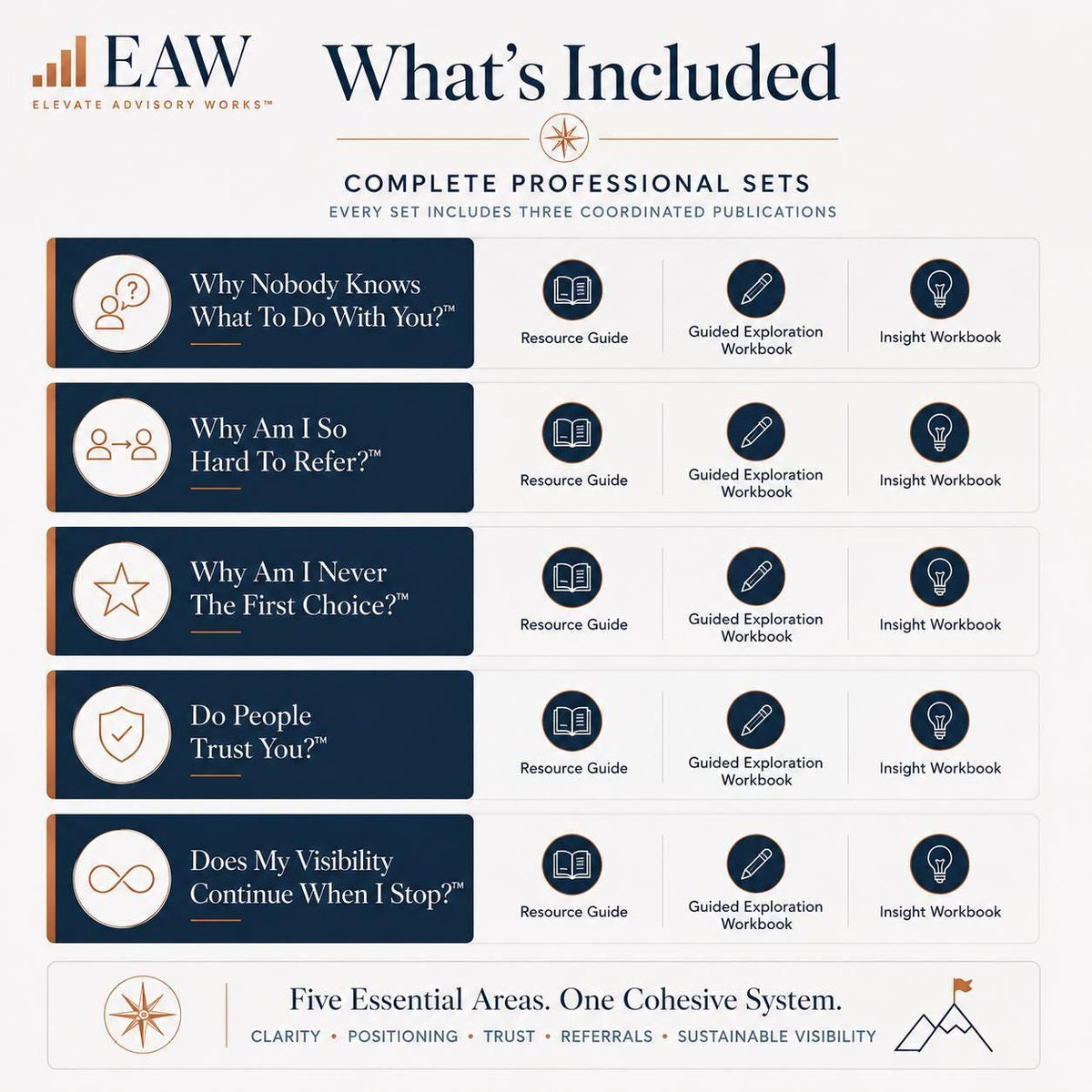 Grow-Your-Consulting-Practice-02-Overview.png