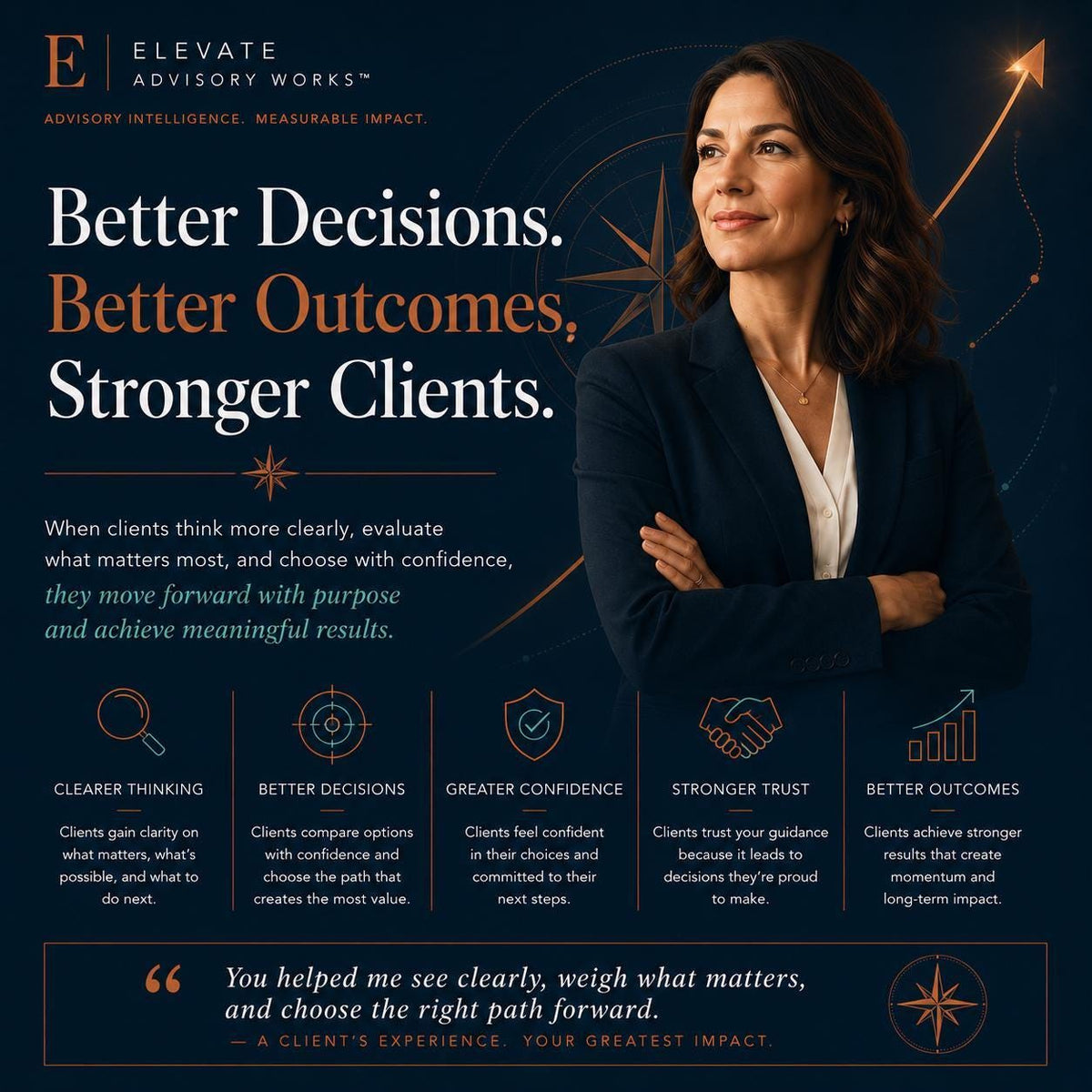 Help-Clients-Make-Better-Decisions-04-Outcome.png