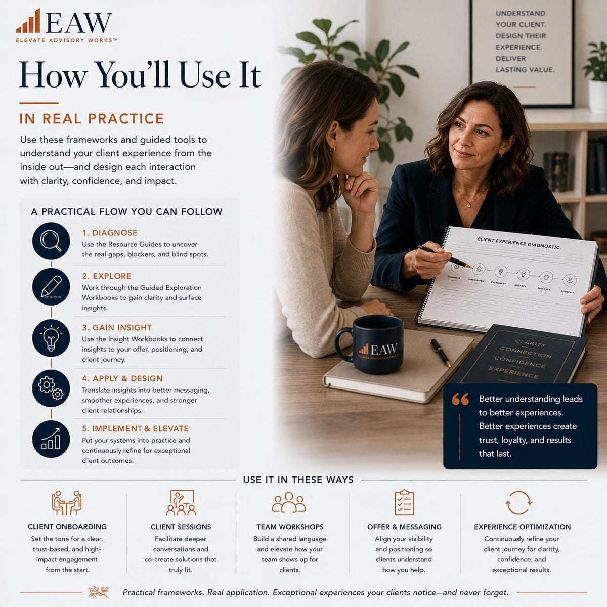 Create-an-Exceptional-Client-Experience-03-Application.png
