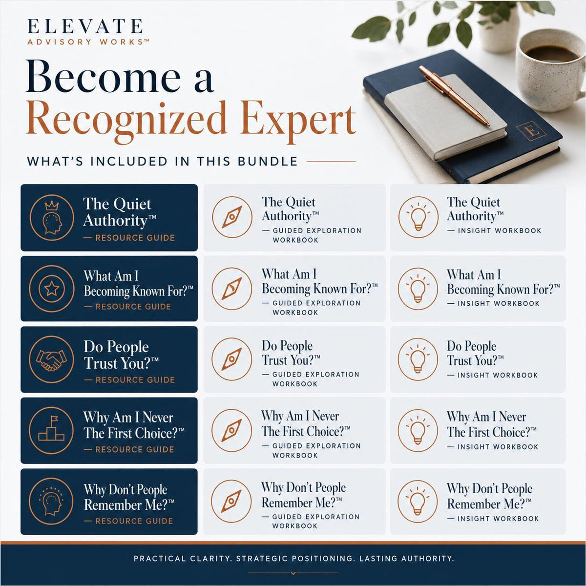 Become-a-Recognized-Expert-02-Overview.png