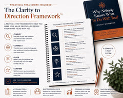 Why-Nobody-Knows-What-To-Do-With-You-Complete-Professional-Set-Etsy-02-Framework.png