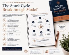 Why-Do-Smart-People-Stay-Stuck-Complete-Professional-Set-Etsy-02-Framework.png