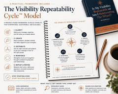 Is-My-Visibility-Repeatable-Or-Am-I-Reinventing-The-Wheel-Complete-Professional-Set-Etsy-02-Framework.png