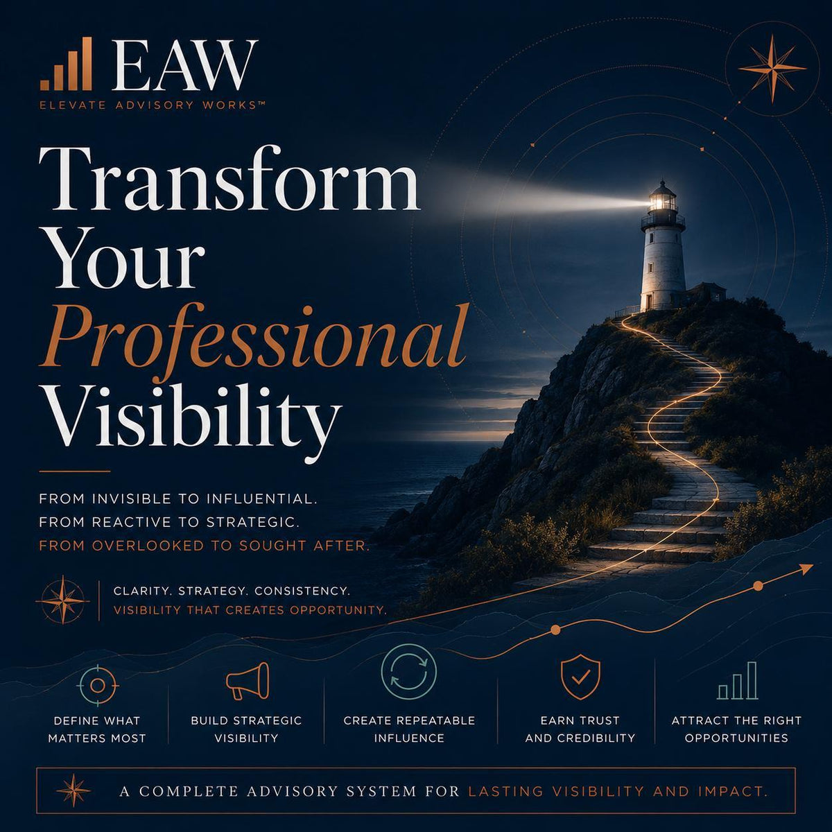 Transform-Your-Professional-Visibility-01-Hero.png