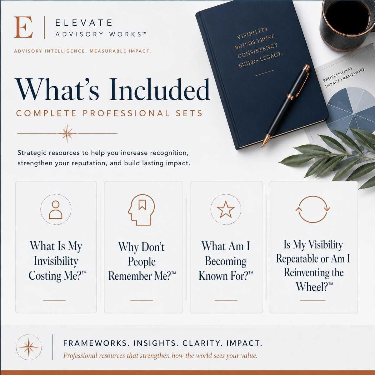 Increase-Professional-Visibility-02-Overview.png