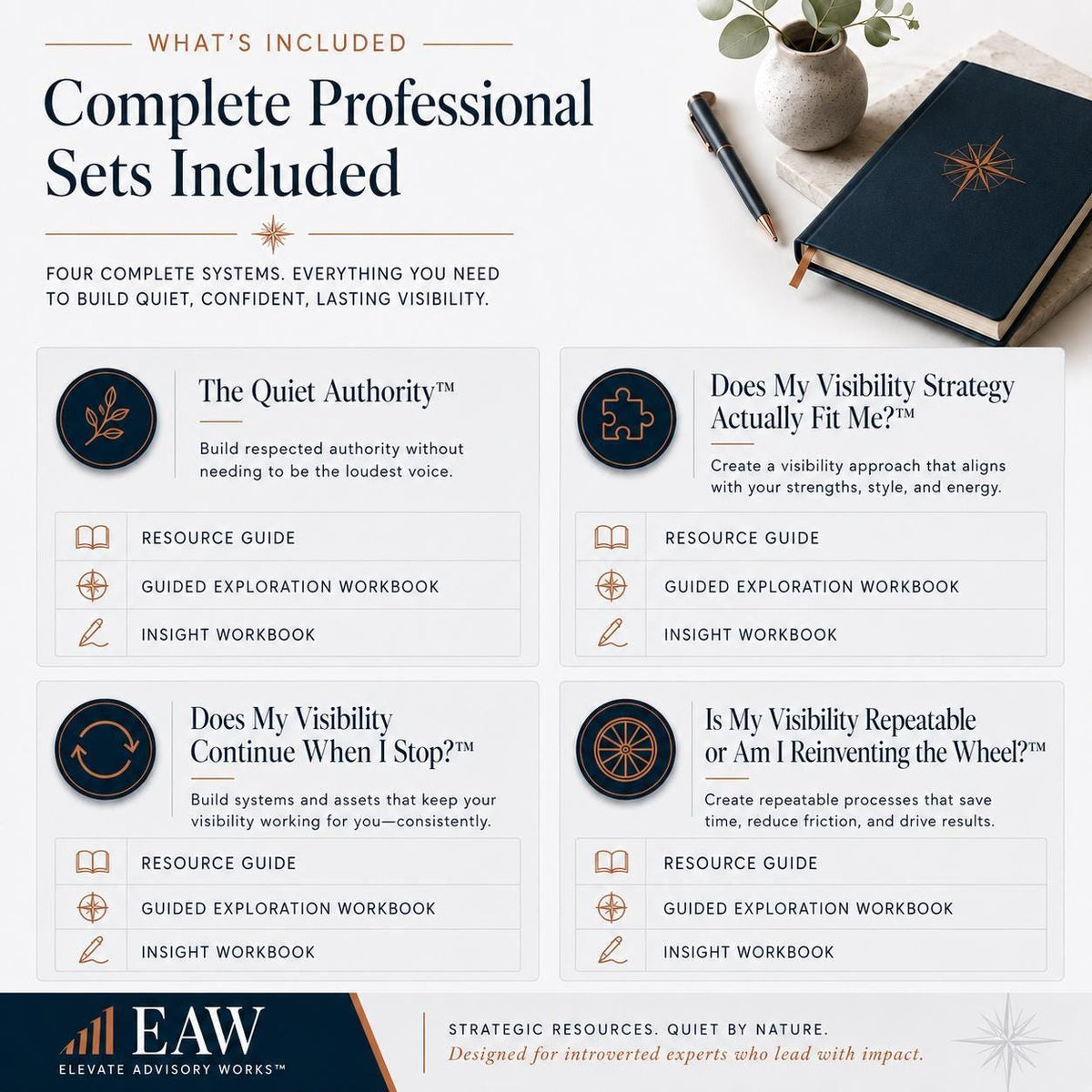 Visibility-Strategies-for-Introverts-02-Overview.png