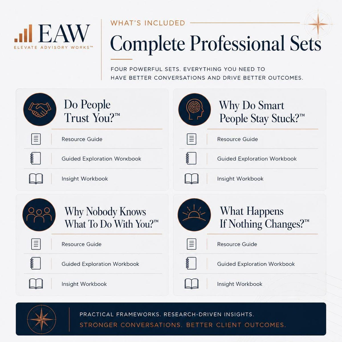Improve-Client-Conversations-02-Overview.png