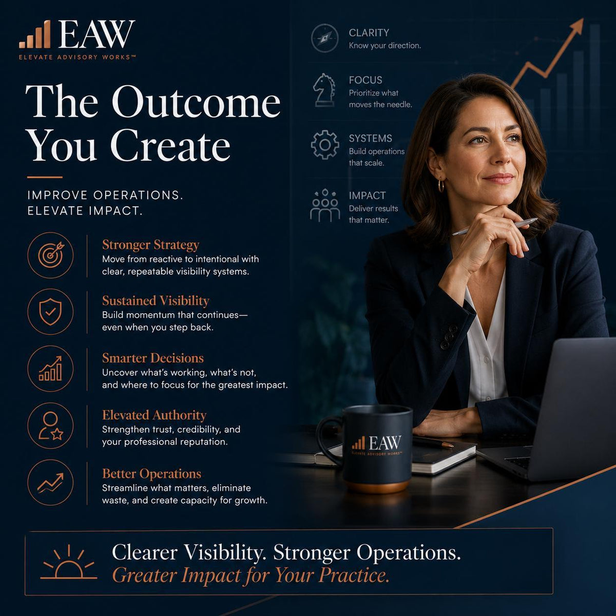 Improve-Practice-Operations-04-Outcome.png