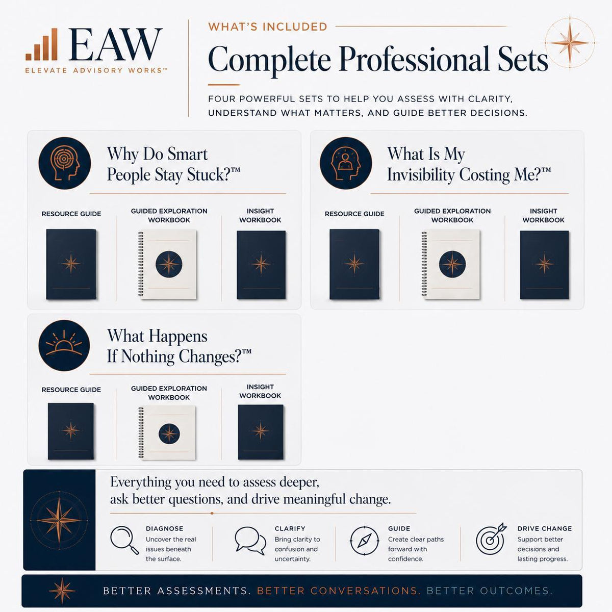 Improve-Client-Assessments-02-Overview.png