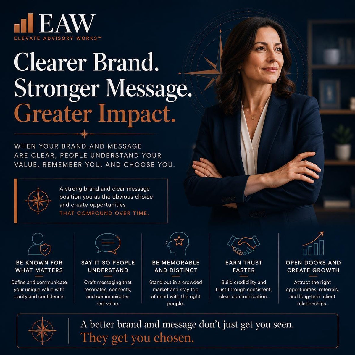 Improve-Professional-Brand-and-Messaging-04-Outcome.png