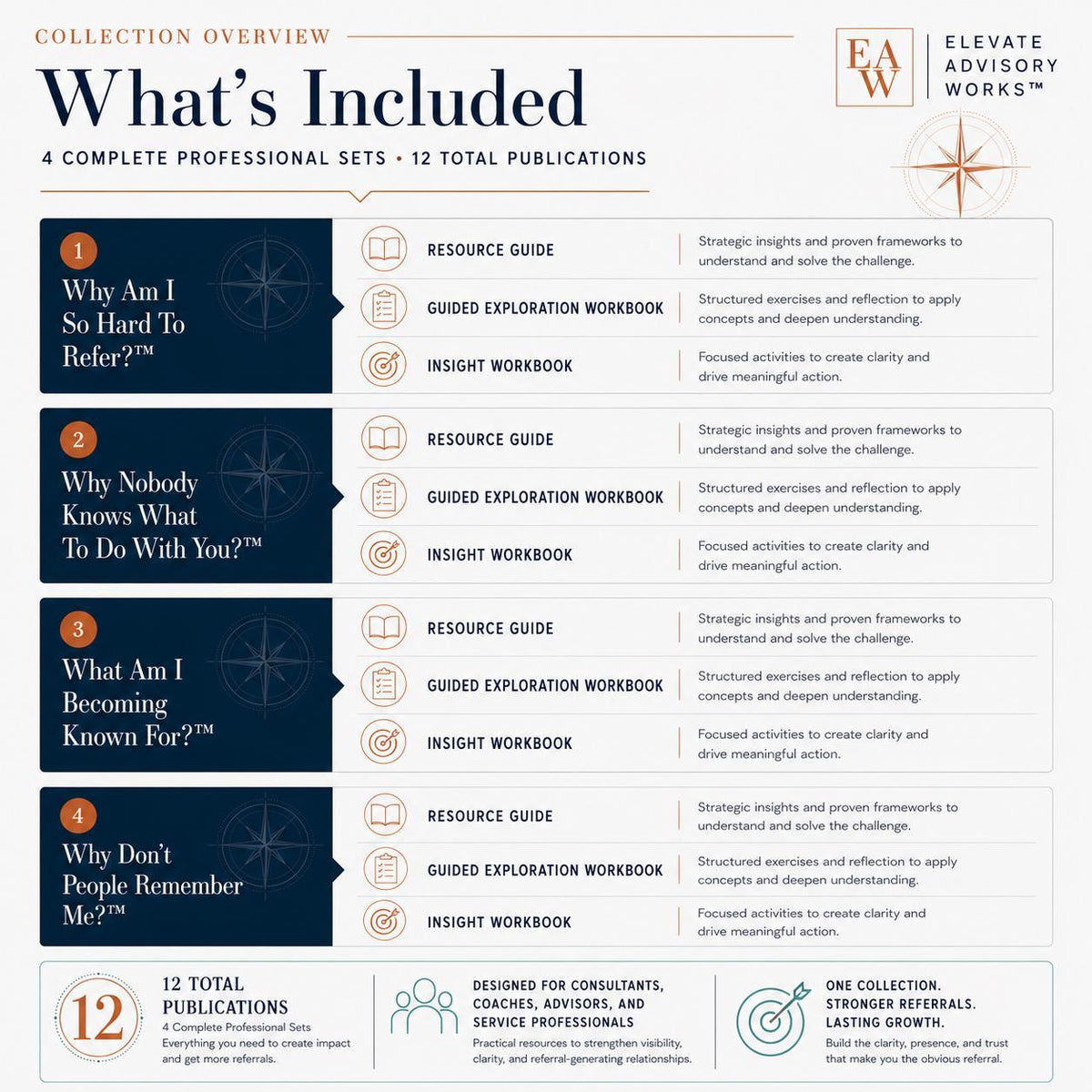 Get-More-Referrals-02-Overview.png