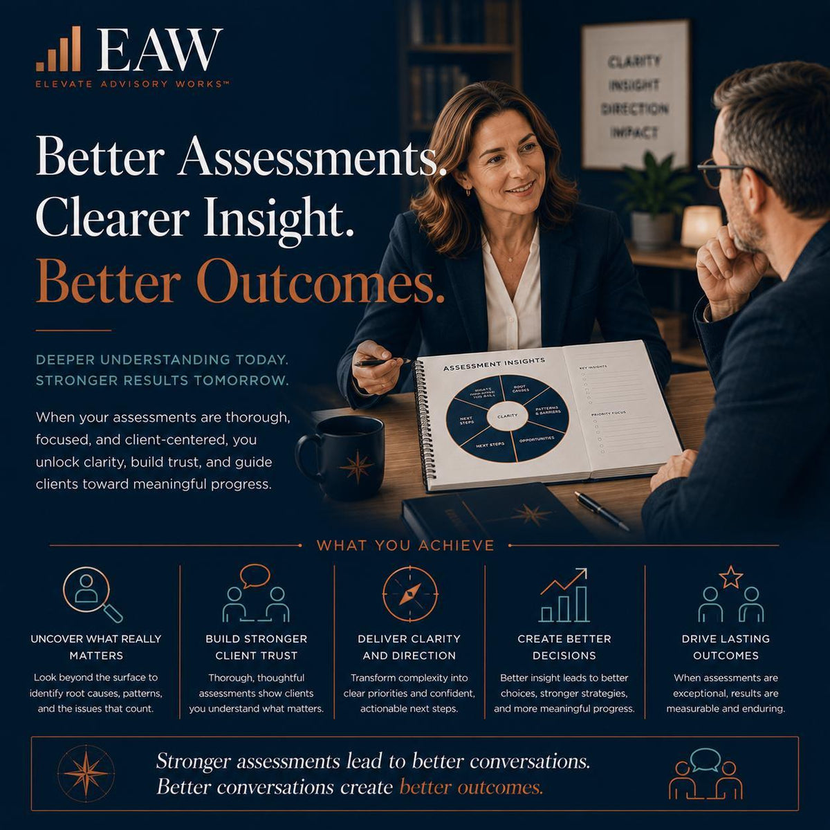 Improve-Client-Assessments-04-Outcome.png