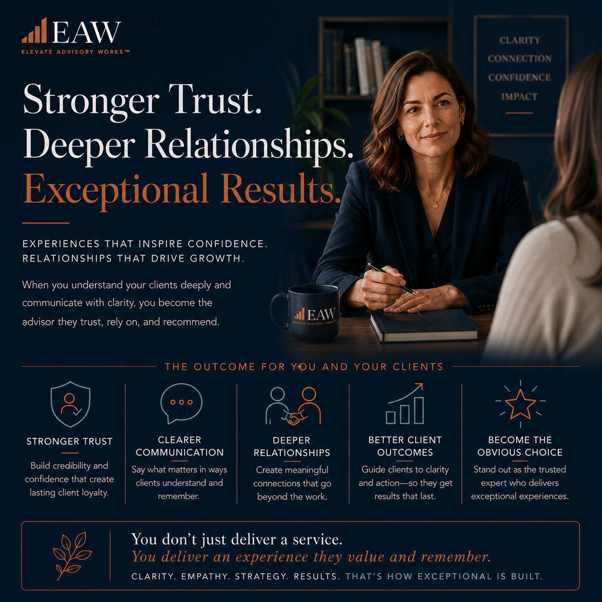 Create-an-Exceptional-Client-Experience-04-Outcome.png