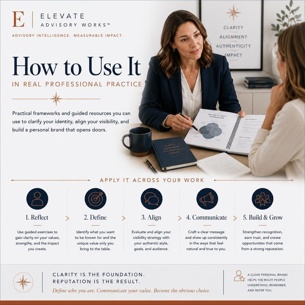 Clarify-Personal-Brand-03-Application.png
